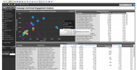 Screenshot of Marketing intelligence gives everyone insights into marketing campaign impact on qualified sales leads, pipeline, and ROI.
